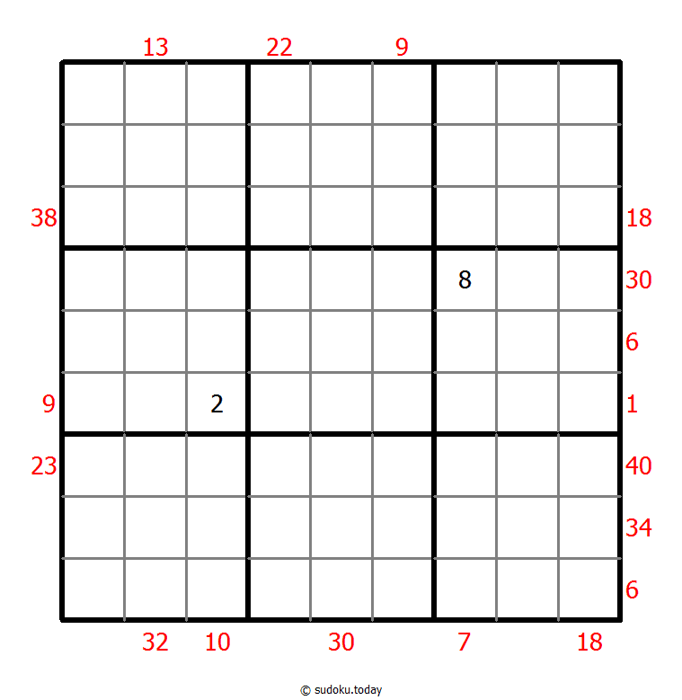 Vor-X-Summen-Sudoku