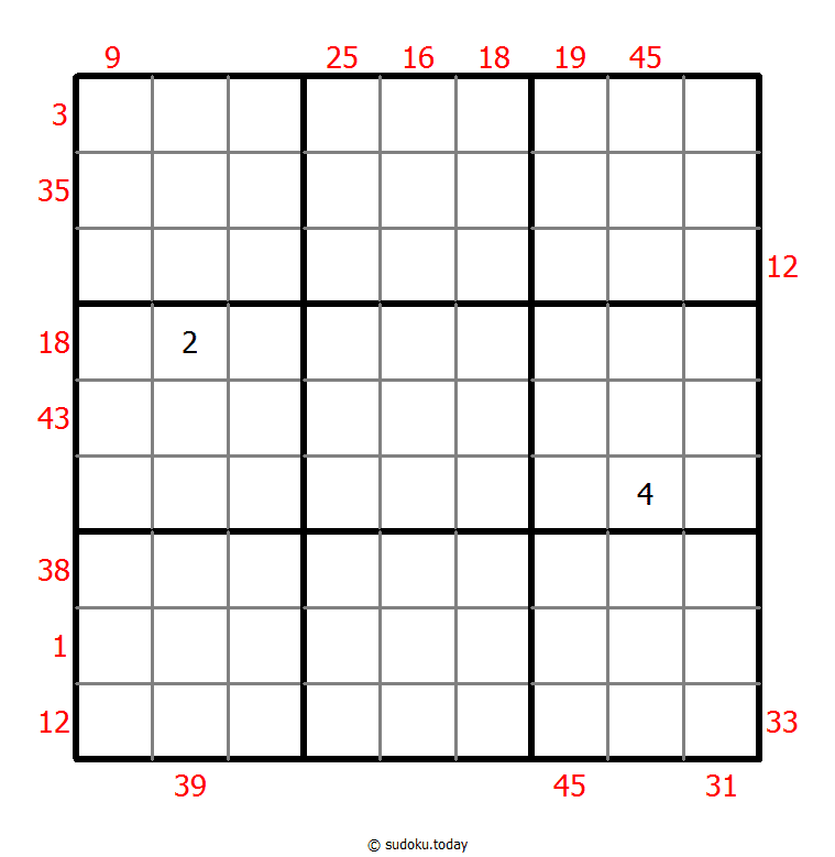Vor-X-Summen-Sudoku