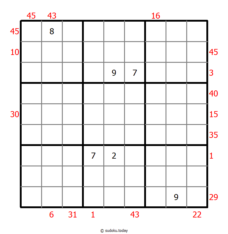 X Sums Sudoku 02. Januar 2026