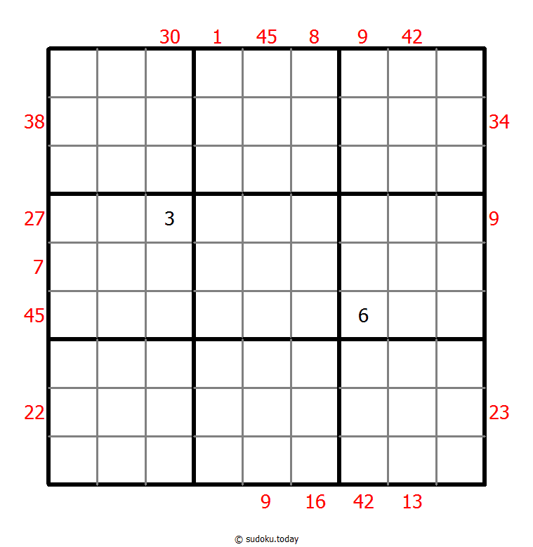 X Sums Sudoku 12. Dezember 2025