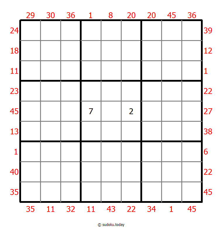 Vor-X-Summen-Sudoku