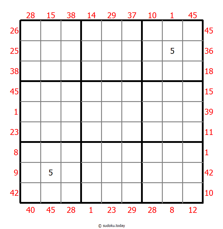 Vor-X-Summen-Sudoku
