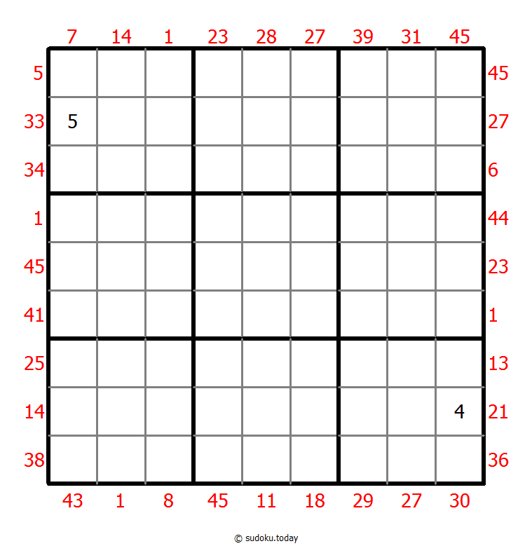 Vor-X-Summen-Sudoku