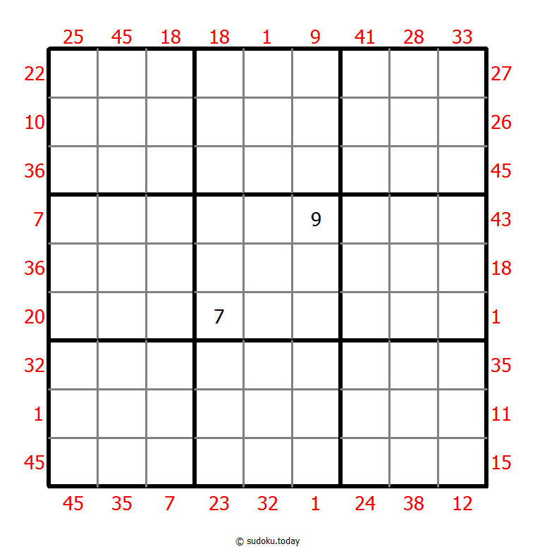 Vor-X-Summen-Sudoku
