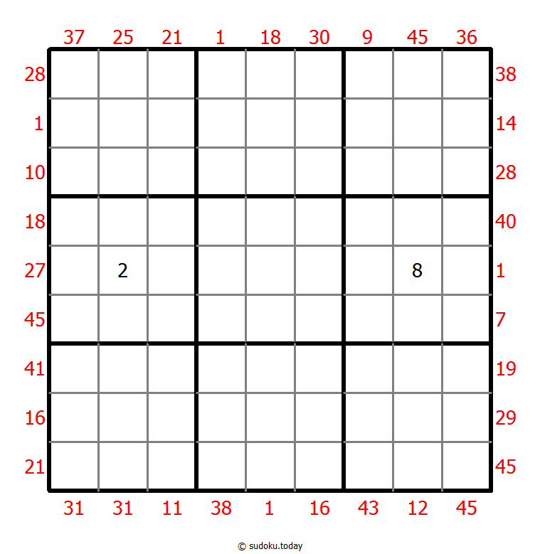 Vor-X-Summen-Sudoku