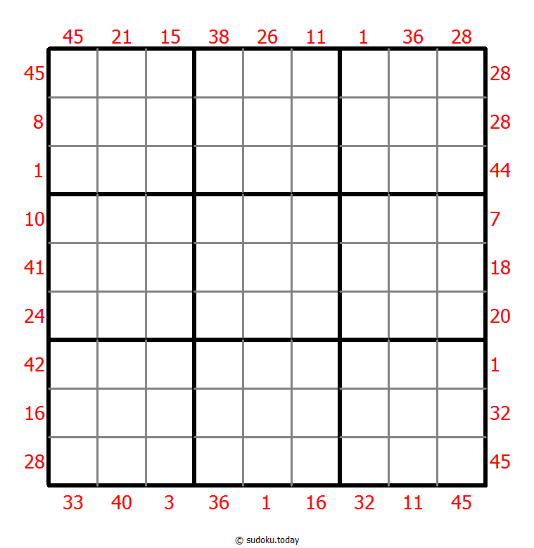 X Sums Sudoku 30. Oktober 2025