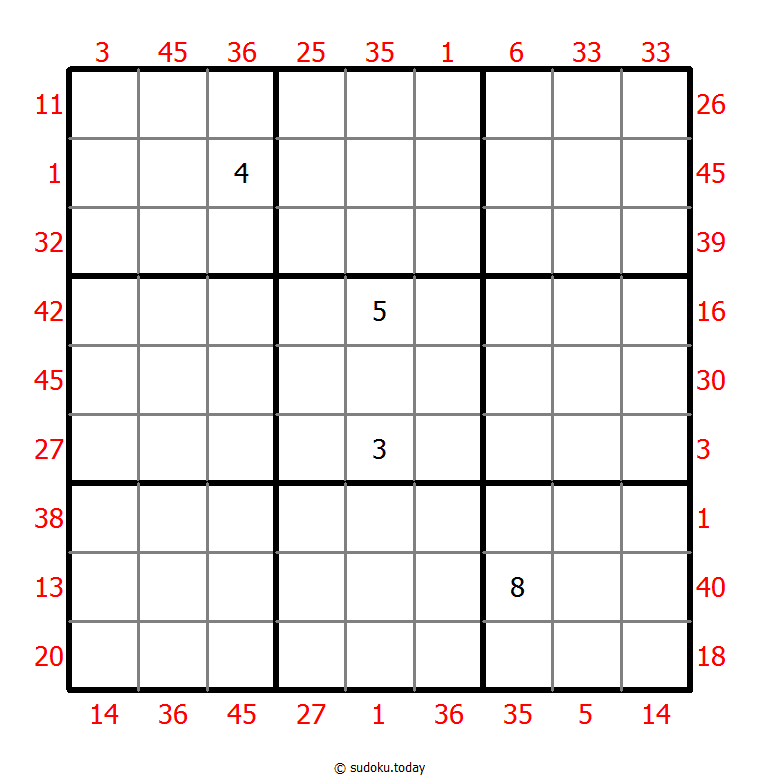 Vor-X-Summen-Sudoku