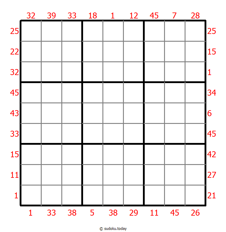 X Sums Sudoku 04. Januar 2026