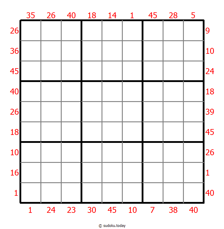 Vor-X-Summen-Sudoku