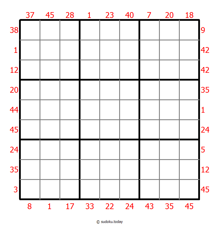 X Sums Sudoku 31. Oktober 2025