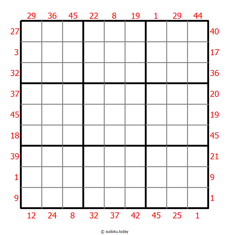 Vor-X-Summen-Sudoku