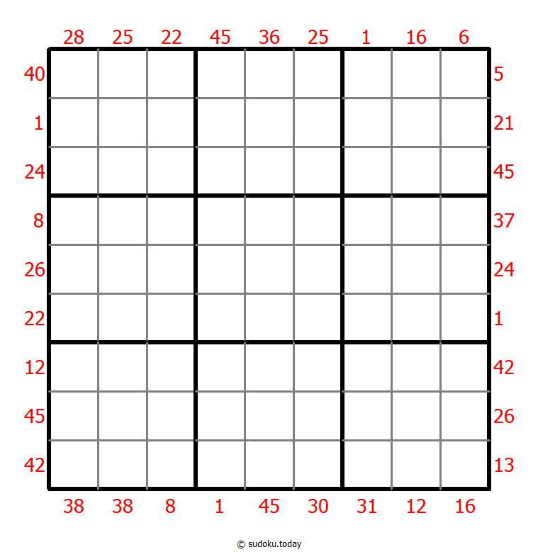 X Sums Sudoku 10. Dezember 2025