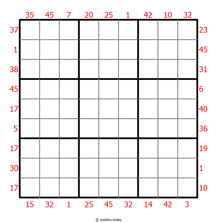 X Sums Sudoku 03. Januar 2026
