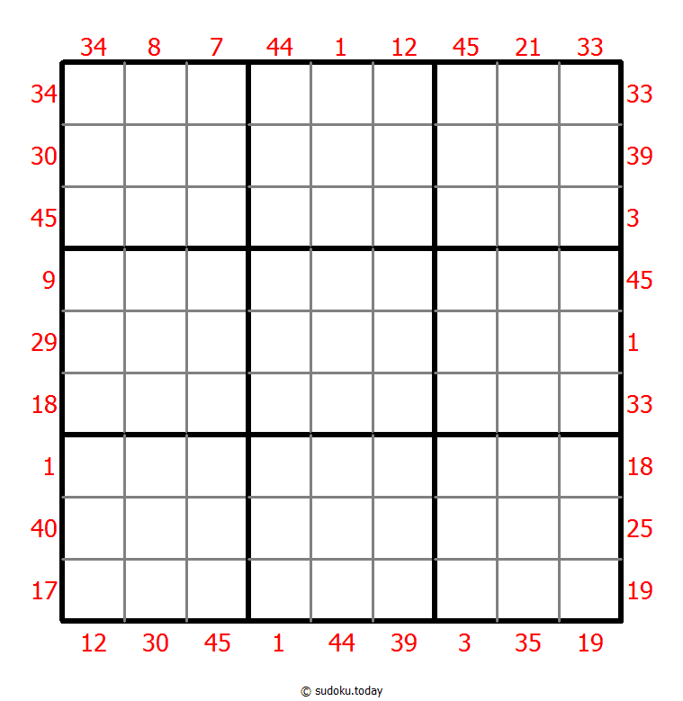 X Sums Sudoku 03. Januar 2026