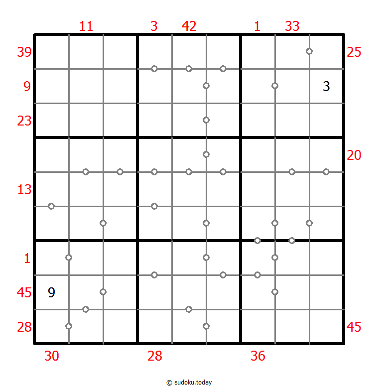 Hybrides Sudoku (XSum+Kontinuierlich)