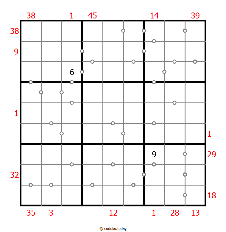 Hybrides Sudoku (XSum+Kontinuierlich)
