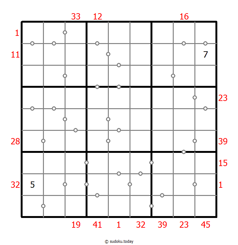 Hybrid Sudoku ( X Sums + Consecutive ) 19. Januar 2026