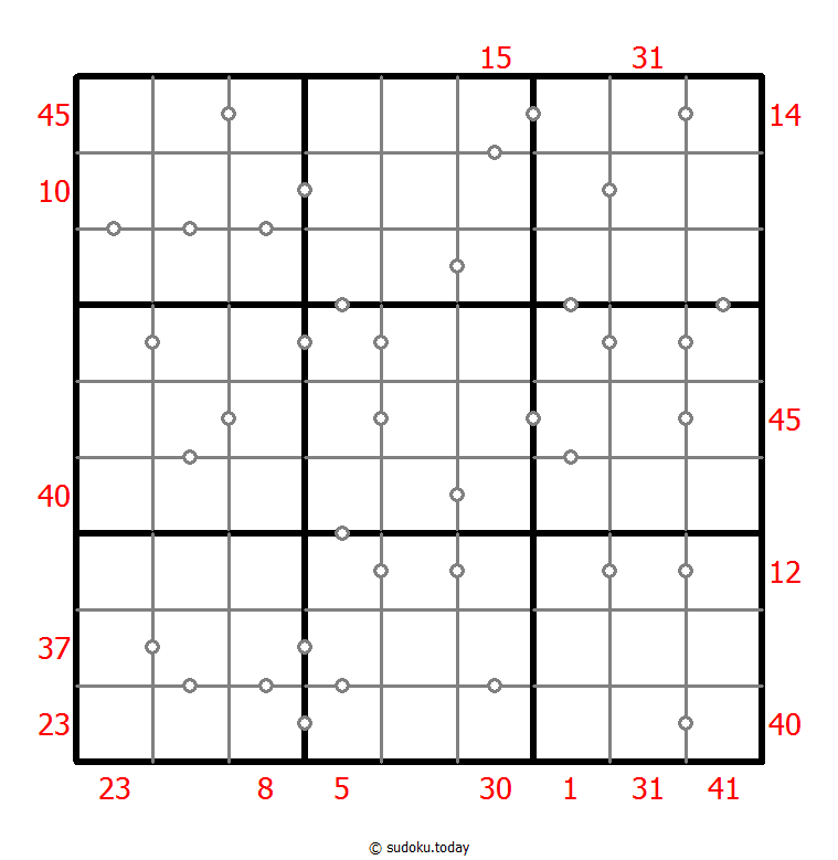 Hybrides Sudoku (XSum+Kontinuierlich)