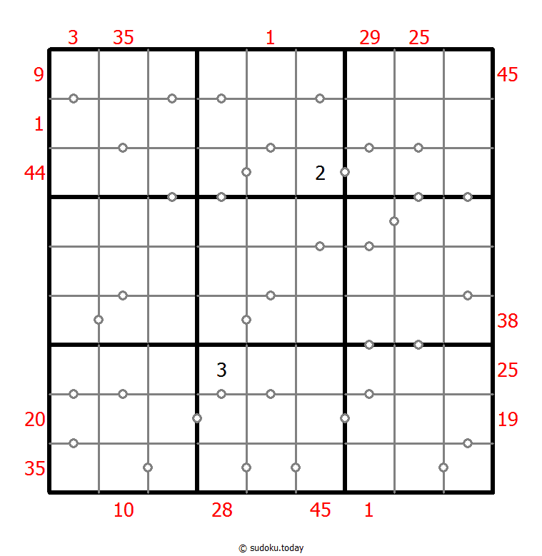 Hybrides Sudoku (XSum+Kontinuierlich)