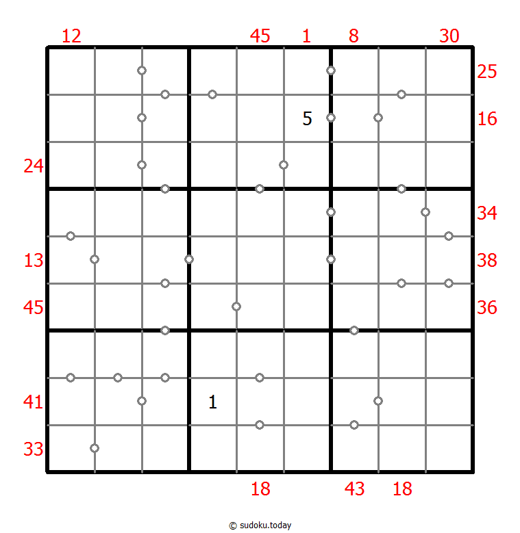Hybrid Sudoku ( X Sums + Consecutive ) 03. November 2025