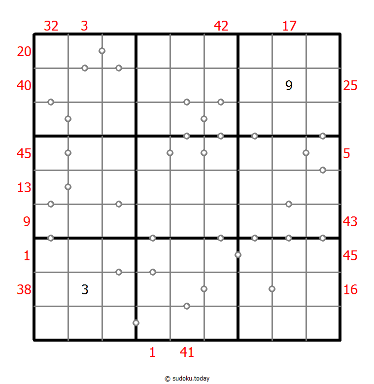 Hybrid Sudoku ( X Sums + Consecutive ) 17. Dezember 2025