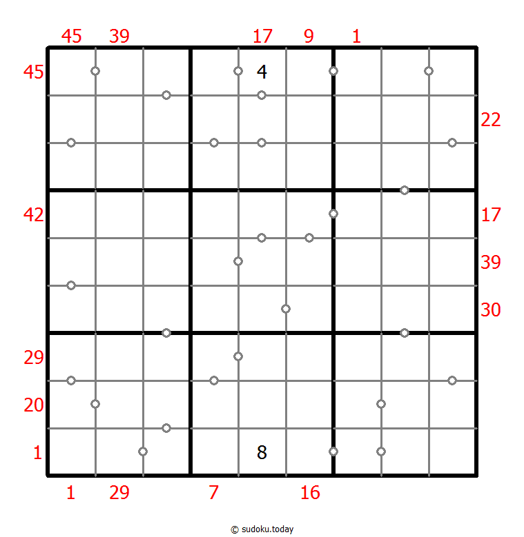 Hybrides Sudoku (XSum+Kontinuierlich)