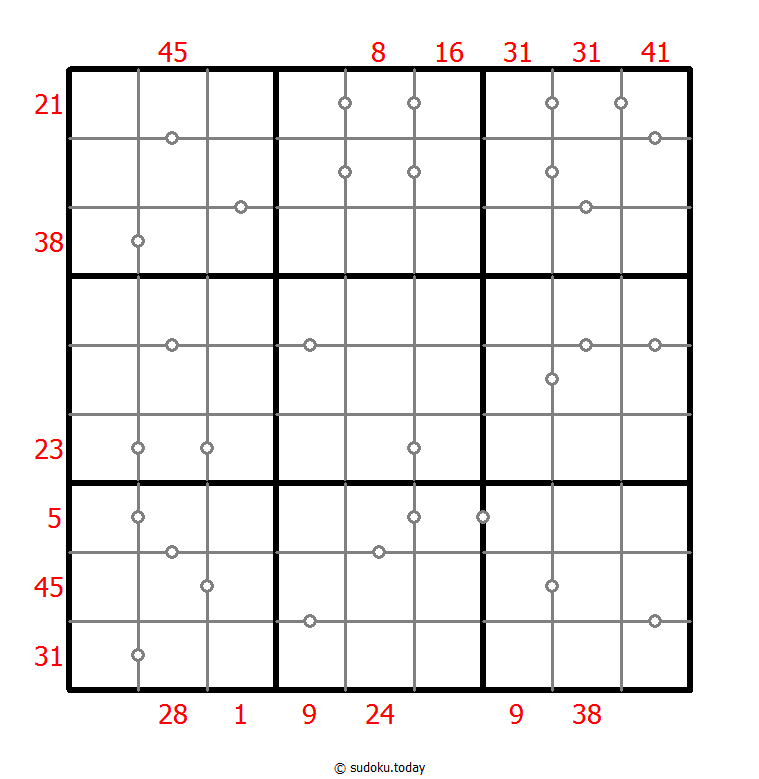 Hybrides Sudoku (XSum+Kontinuierlich)