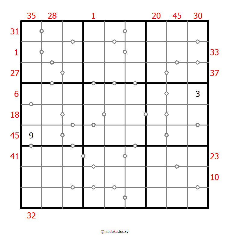 Hybrides Sudoku (XSum+Kontinuierlich)