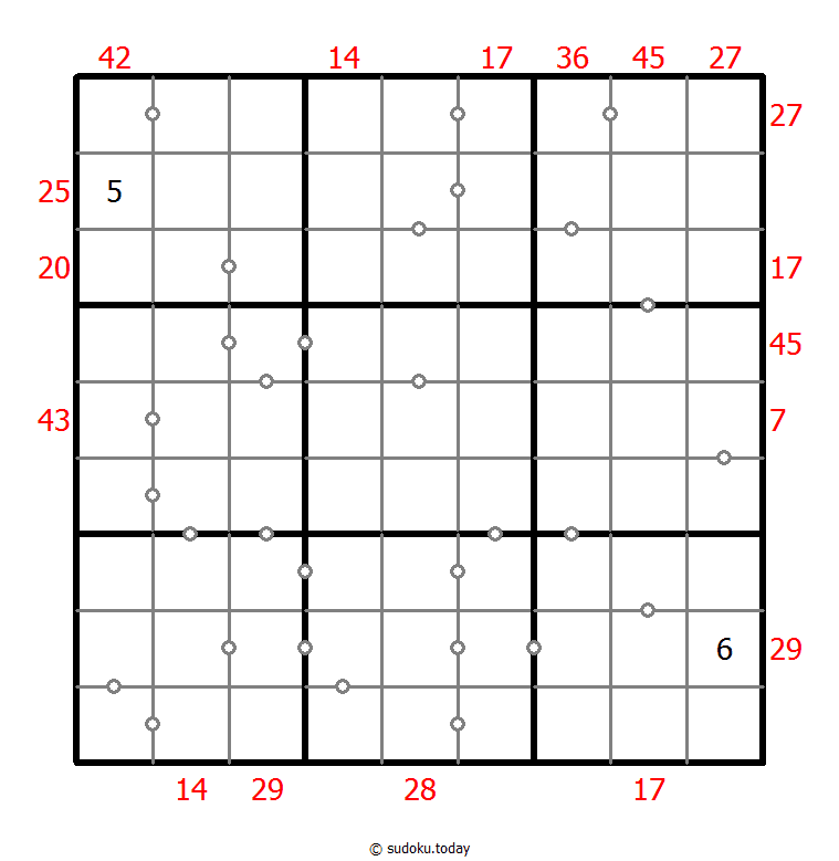 Hybrides Sudoku (XSum+Kontinuierlich)