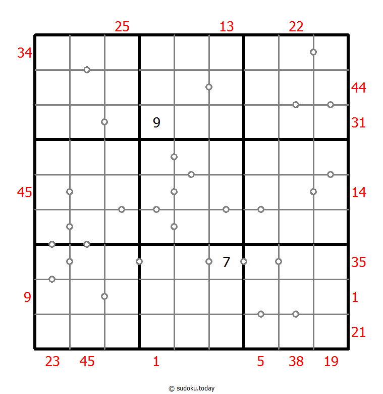 Hybrides Sudoku (XSum+Kontinuierlich)