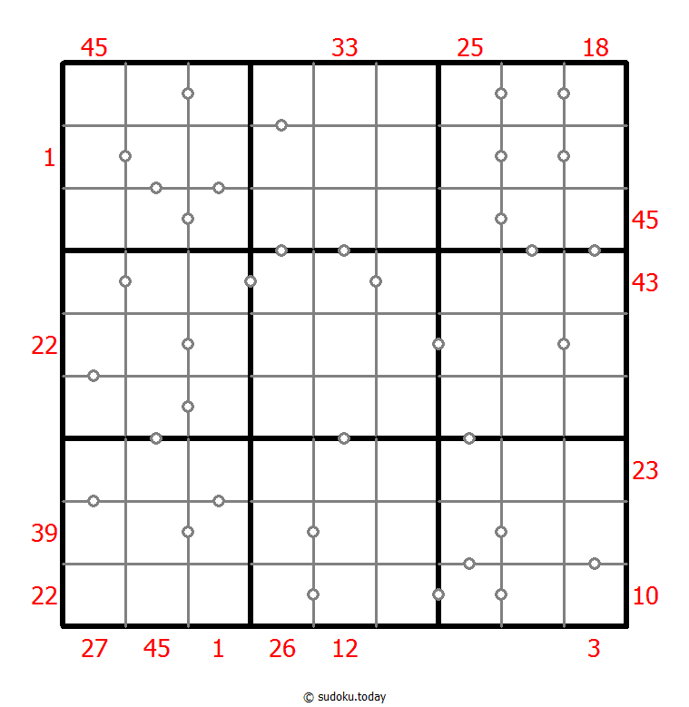 Hybrid Sudoku ( X Sums + Consecutive ) 09. November 2025