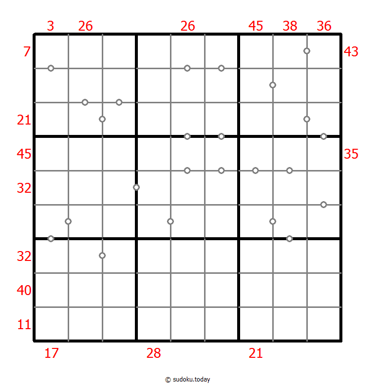 Hybrid Sudoku ( X Sums + Consecutive ) 14. Dezember 2025