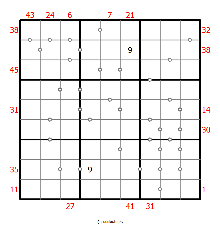 Hybrides Sudoku (XSum+Kontinuierlich)