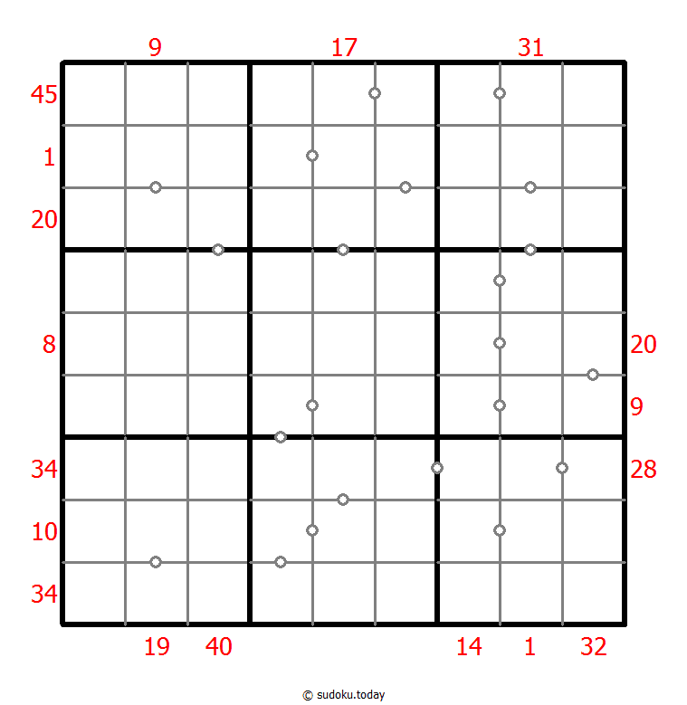 Hybrides Sudoku (XSum+Kontinuierlich)