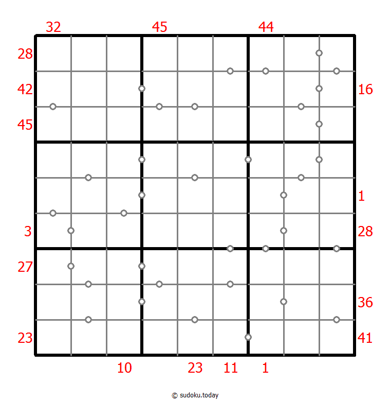 Hybrides Sudoku (XSum+Kontinuierlich)