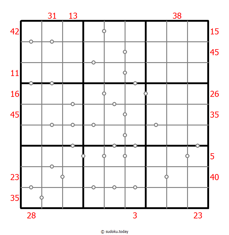 Hybrid Sudoku ( X Sums + Consecutive ) 11. Dezember 2025