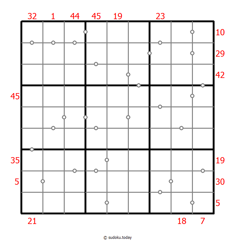 Hybrides Sudoku (XSum+Kontinuierlich)