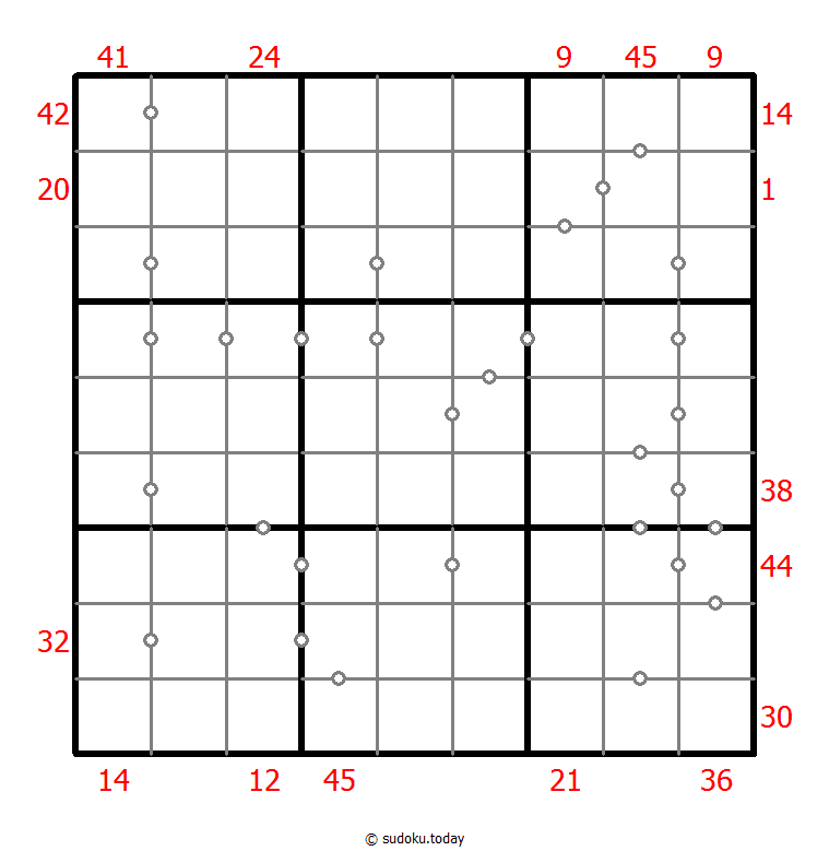 Hybrides Sudoku (XSum+Kontinuierlich)