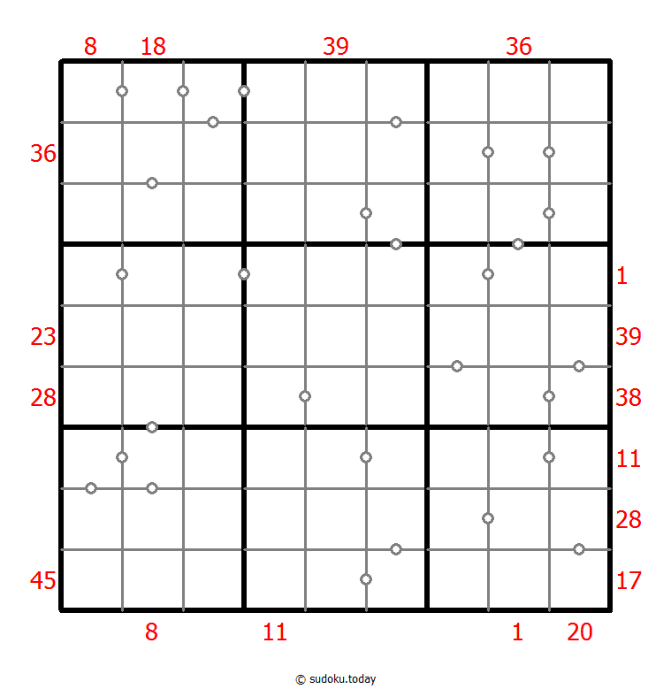 Hybrides Sudoku (XSum+Kontinuierlich)
