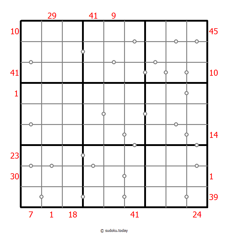 Hybrides Sudoku (XSum+Kontinuierlich)