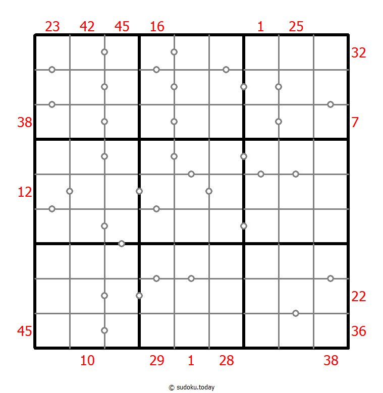 Hybrid Sudoku ( X Sums + Consecutive ) 23. Dezember 2025