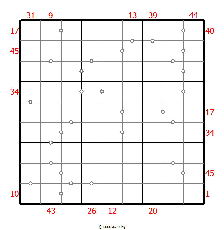 Hybrid Sudoku ( X Sums + Consecutive ) 28. Oktober 2025