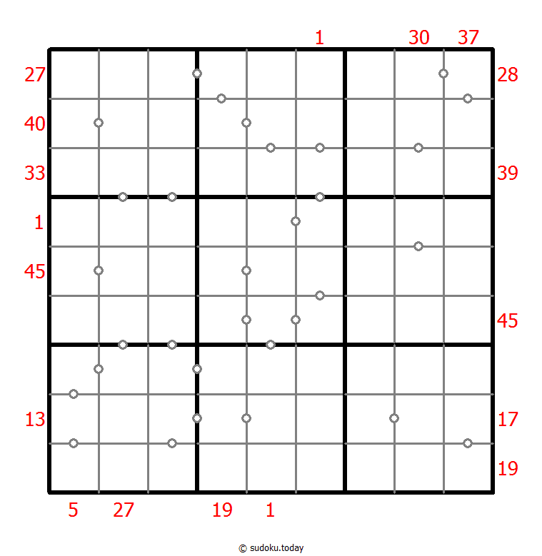Hybrid Sudoku ( X Sums + Consecutive ) 08. Januar 2026