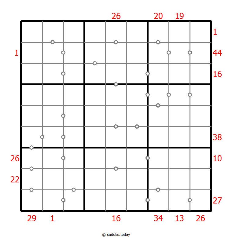 Hybrides Sudoku (XSum+Kontinuierlich)