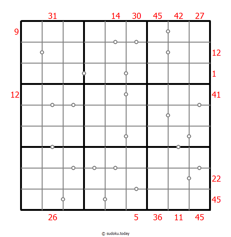 Hybrides Sudoku (XSum+Kontinuierlich)