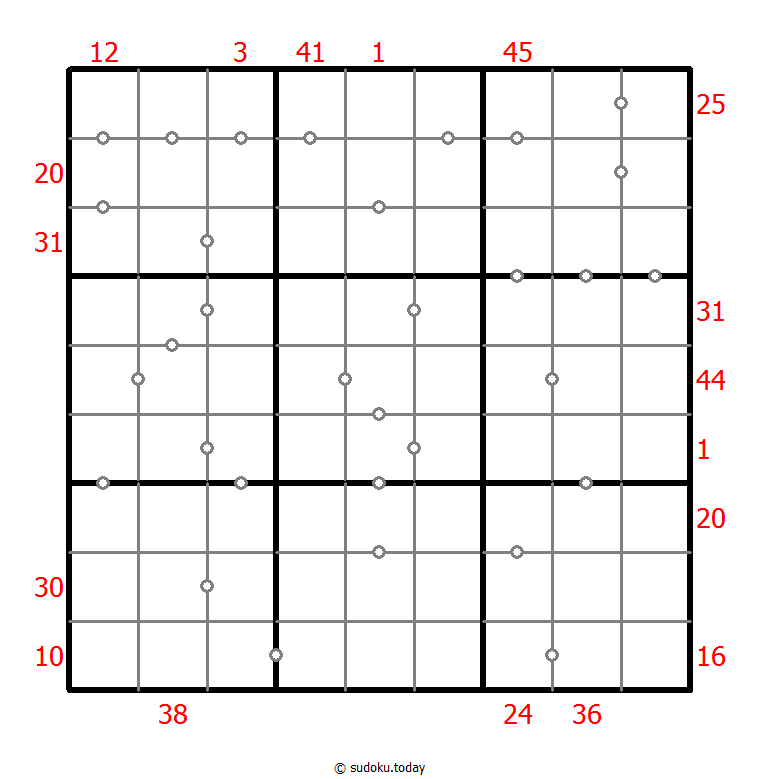 Hybrides Sudoku (XSum+Kontinuierlich)