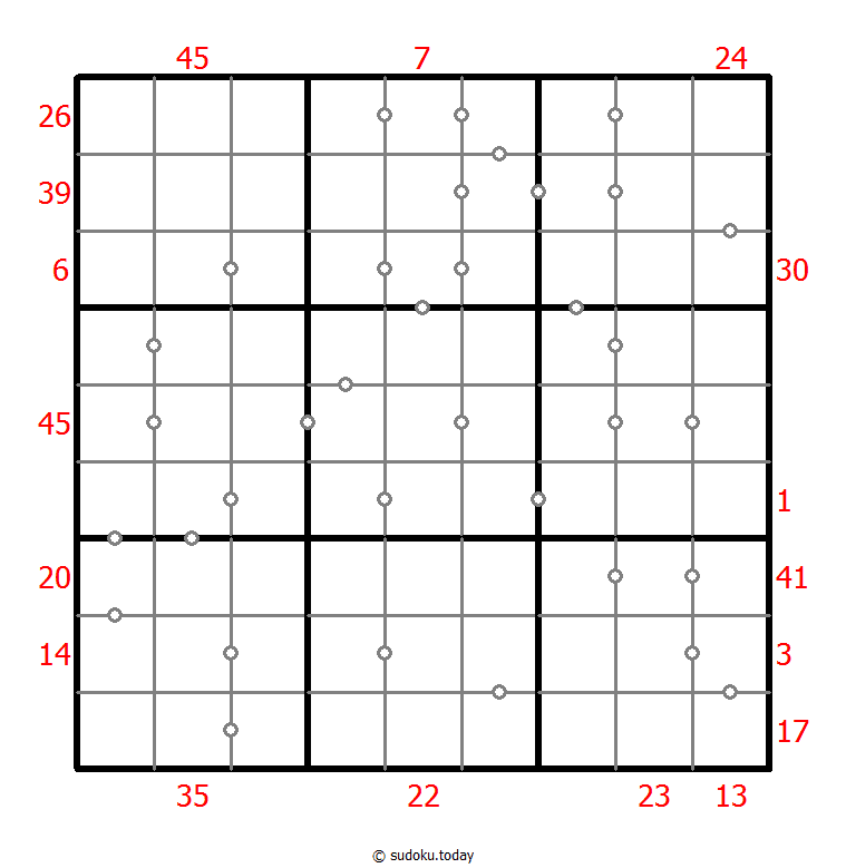 Hybrides Sudoku (XSum+Kontinuierlich)