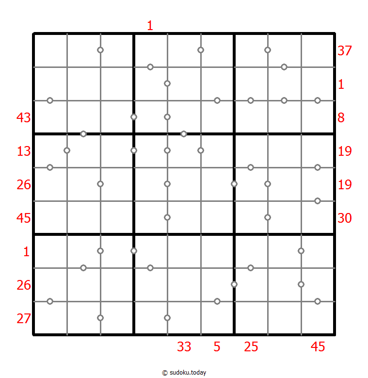 Hybrid Sudoku ( X Sums + Consecutive ) 14. November 2025