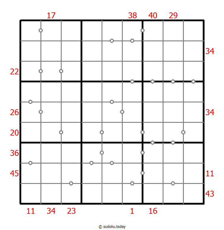 Hybrid Sudoku ( X Sums + Consecutive ) 15. November 2025
