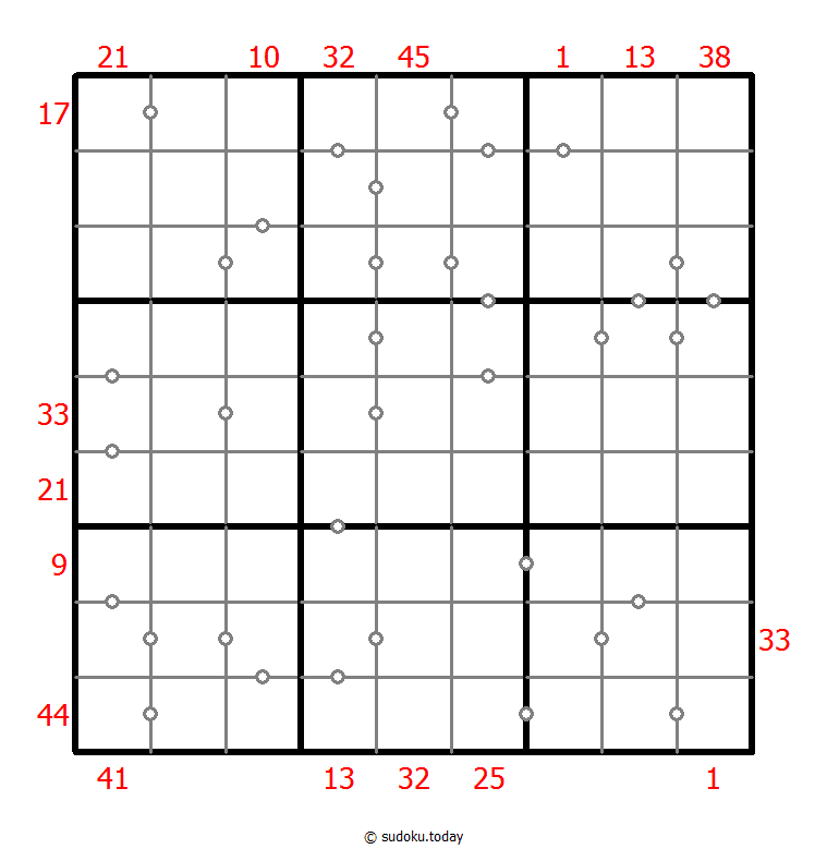 Hybrides Sudoku (XSum+Kontinuierlich)